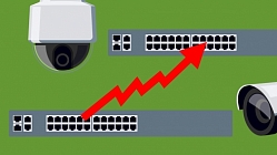 Увеличение пропускной способности каналов связи в IP-видеонаблюдении